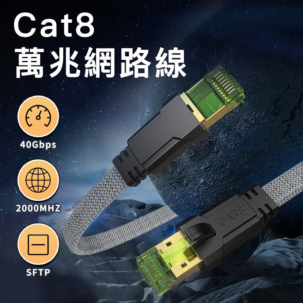 Cat8萬兆網路線40Gbps2000MHZSFTPCATS