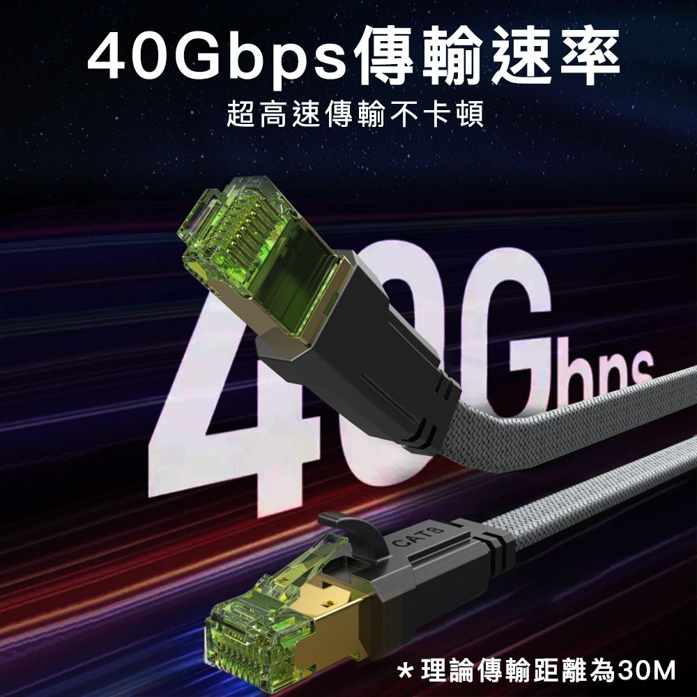 MoZuo 魔宙  Cat.8 抗干擾 超極速八類萬兆網速40Gbps電競級扁線 1M