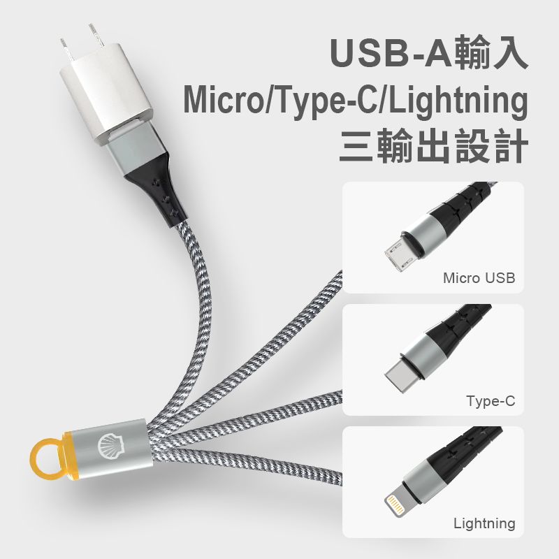 SHELL 三合一功能充電同時配備Micro USB / Type-C / Lightning