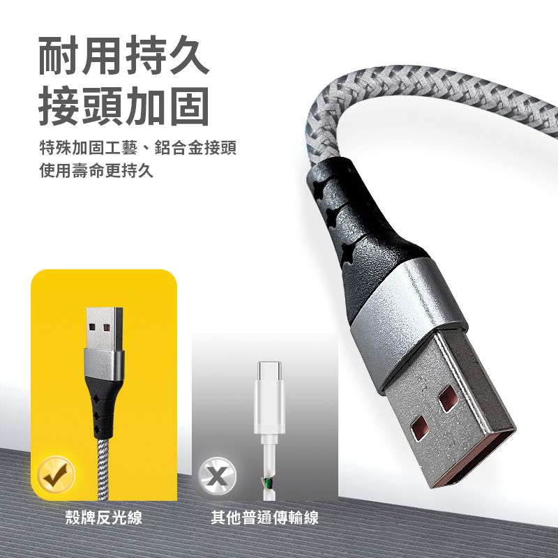 SHELL 三合一功能充電同時配備Micro USB / Type-C / Lightning