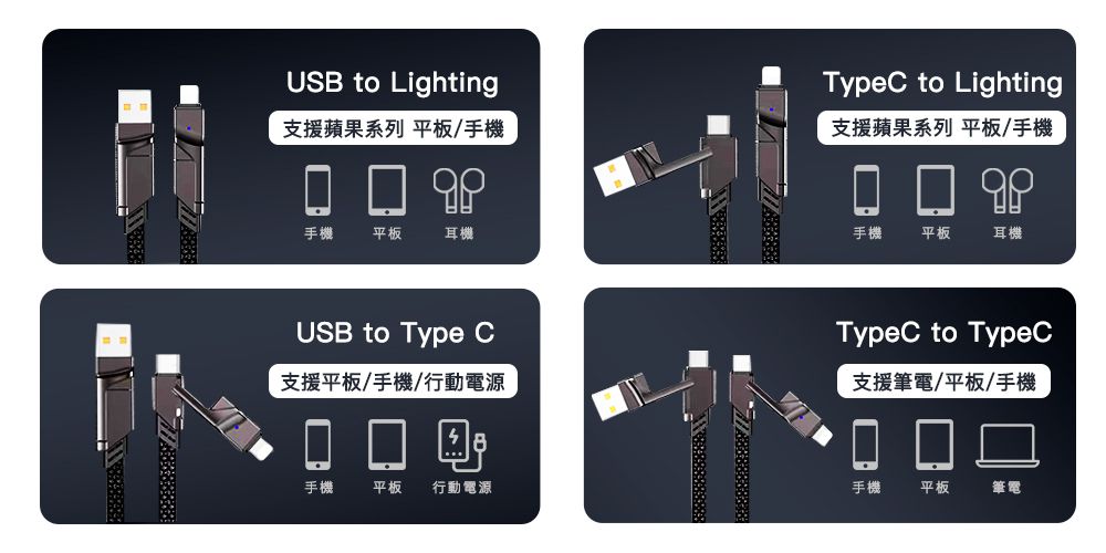 USB to LightingTypeC to Lighting支援蘋果系列 平板/手機支援蘋果系列 平板/手機手機平板耳機手機平板耳機USB to Type C支援平板/手機/行動電源TypeC to TypeC支援筆電/平板/手機手機 平板 行動電源手機 平板筆電