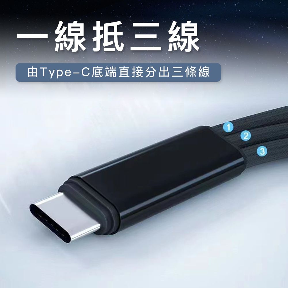 MoZuo 魔宙 一拖三Type-C轉MicroUSB+Type-C 5A/66W快充線 1.2M