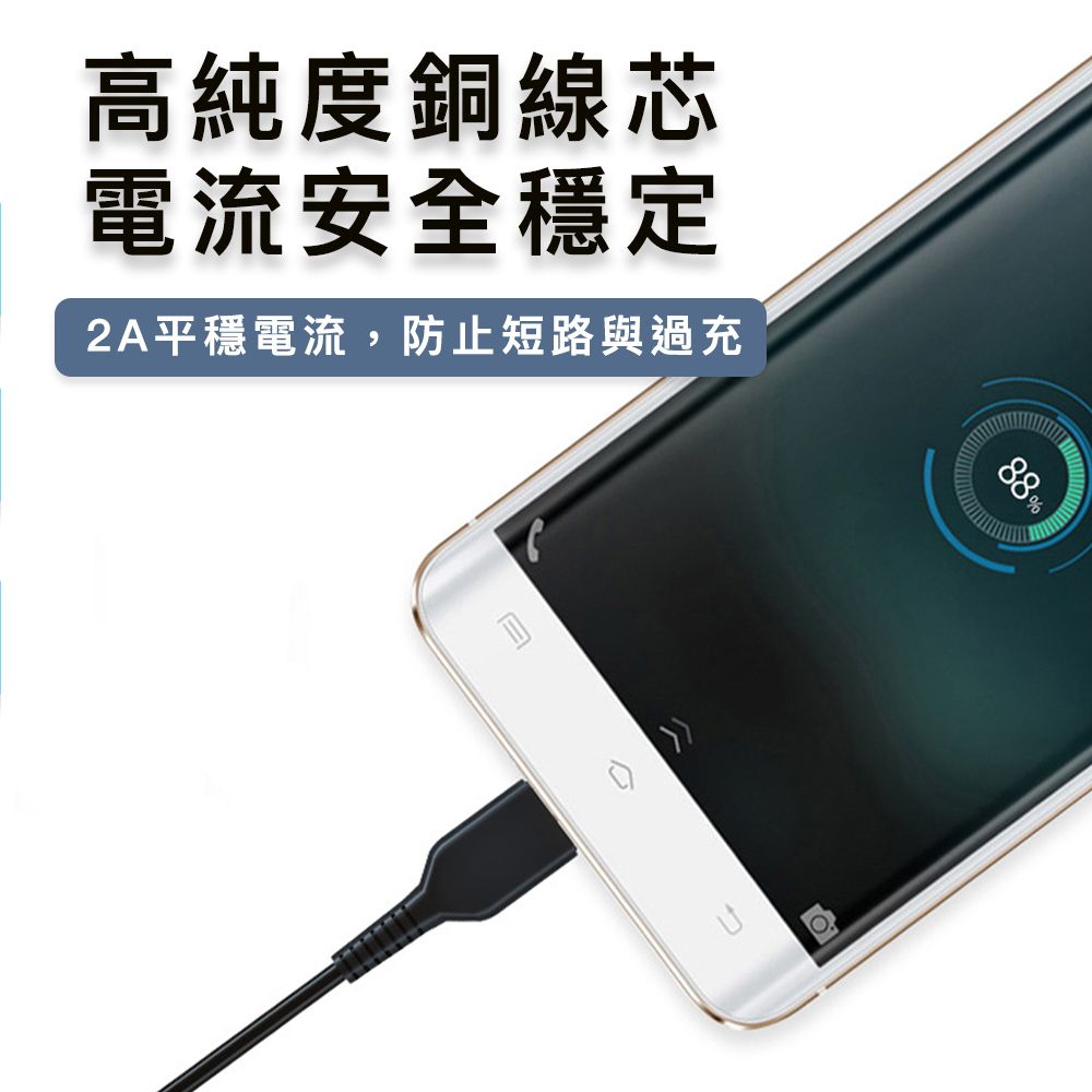 MoZuo 魔宙 一分二 Type-C轉MicroUSB+Type-C 2A快充充電線 白 1M