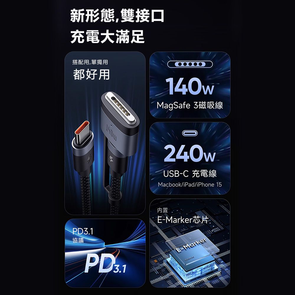 Mcdodo 麥多多  閃速系列140W二合一磁吸數據線USB-C to USB-C+MagSafe3 CA014