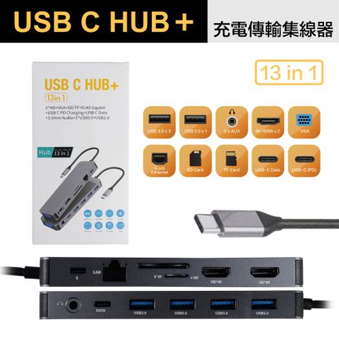 13合1多功能充電傳輸集線器 USB C HUB+ 轉接頭(HUB集線器 電腦分線器)