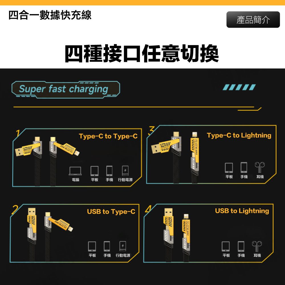  【Mech】65W 四合一 PD超級快充線 Lightning+Type-c+USB充電線(數據線/快充線/充電線)