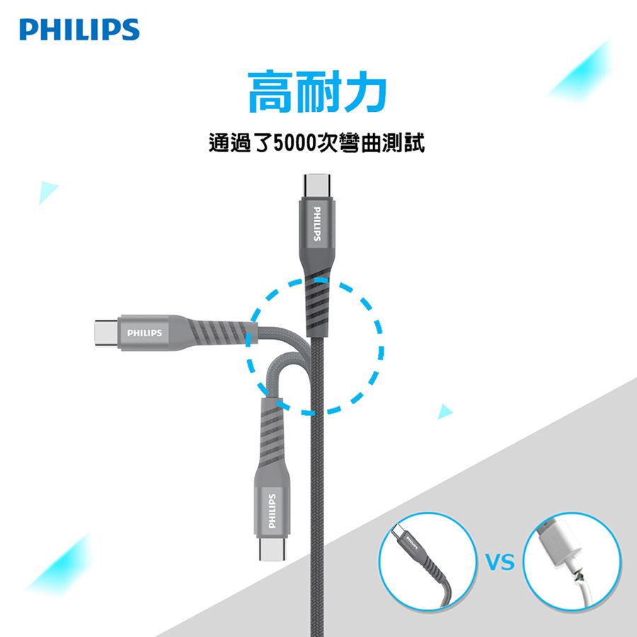 PHILIPS 飛利浦   160cm Type C手機充電線 DLC4558A/灰