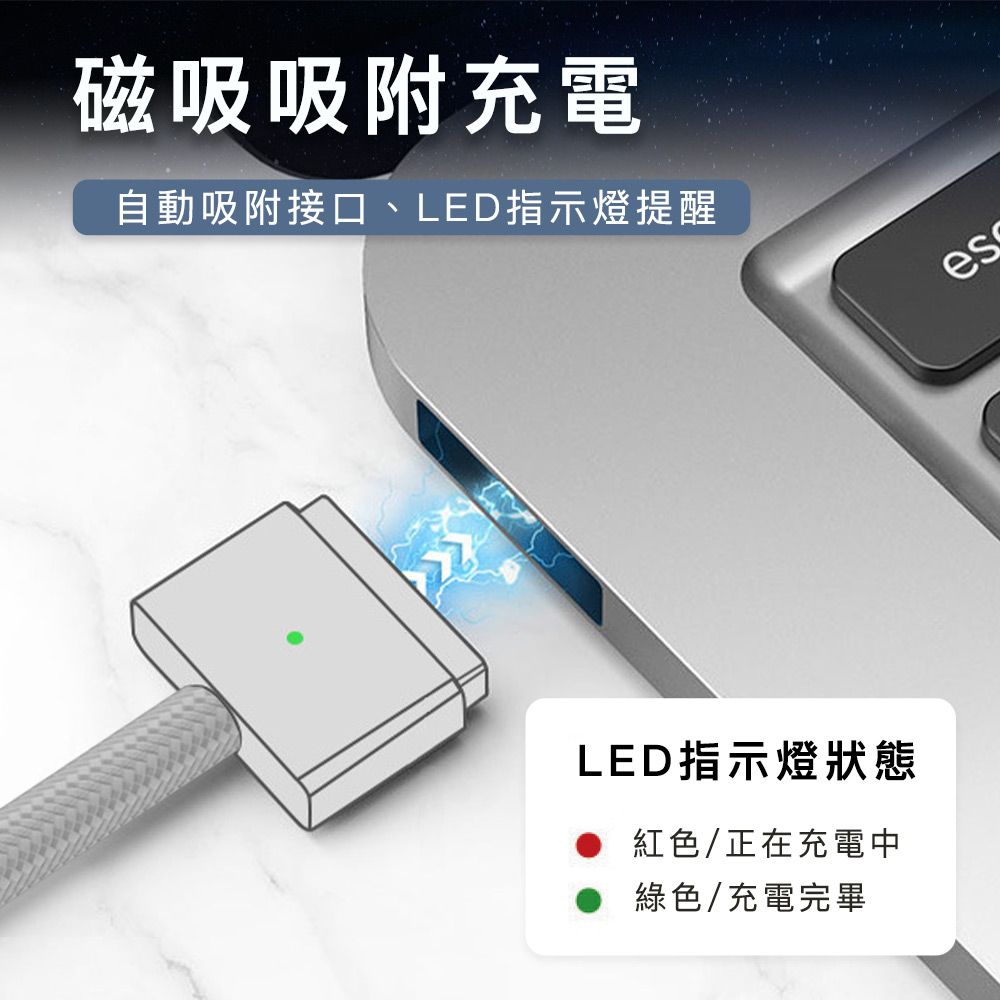 MoZuo 魔宙 支援MagSafe3 140W快充白色編織充電線 2M