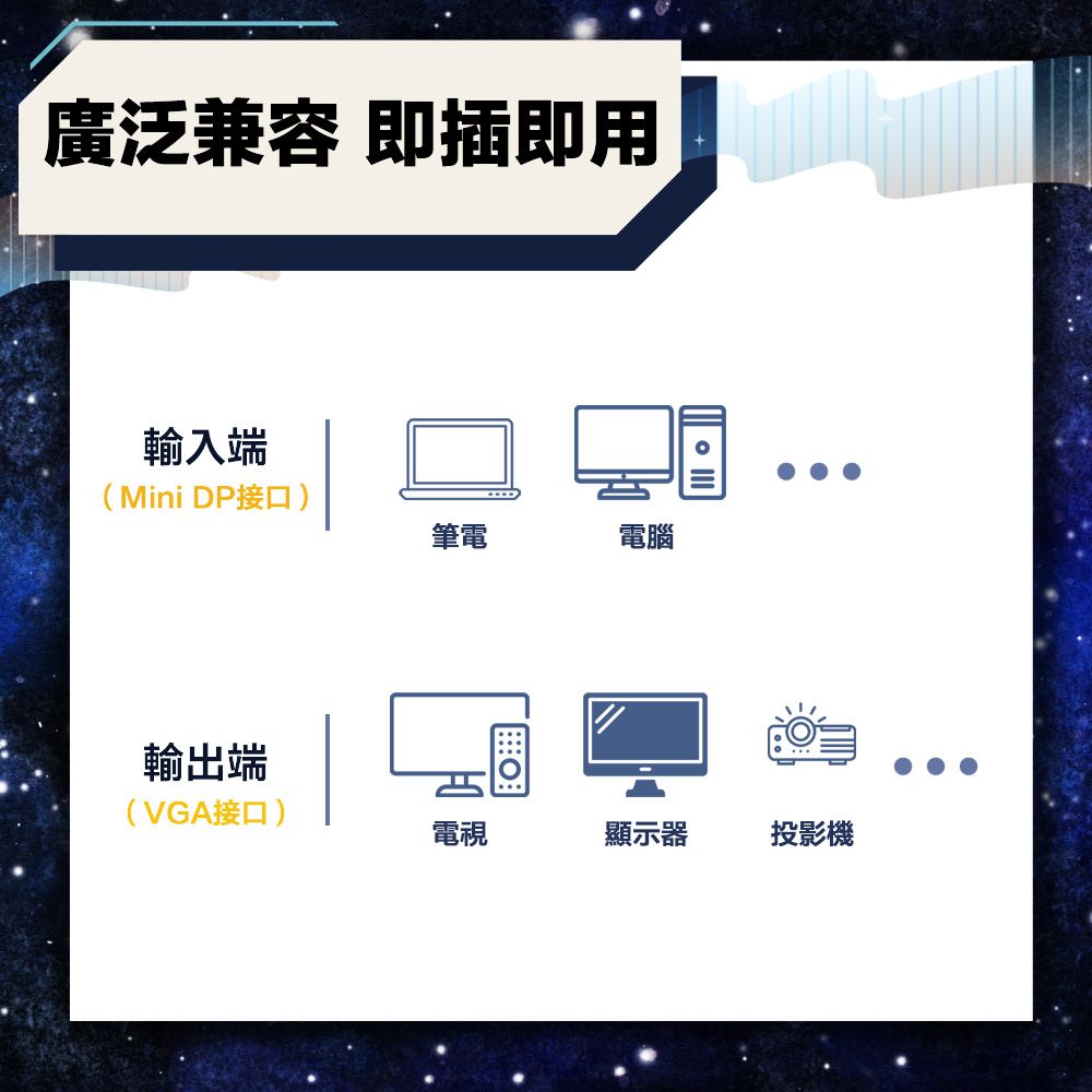 鍍金Mini DisplayPort(公) to VGA(公) 轉換線(白)1.8米- PChome 24h購物