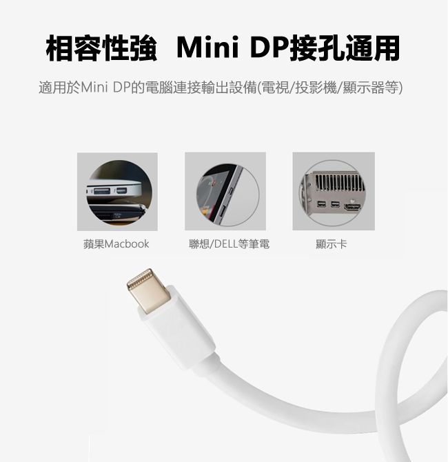 相容性 Mini DP接孔通用適用於Mini DP的電腦連接輸出設備(電視投影機/顯示器等)蘋果Macbook聯想/DELL等筆電顯示卡