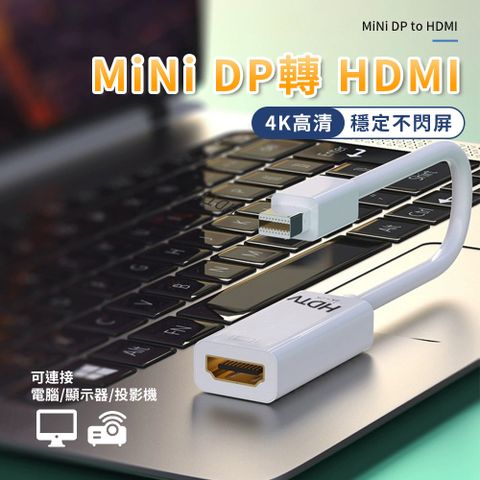 4K Mini DP(公) to HDMI(母) 轉接短線-20CM