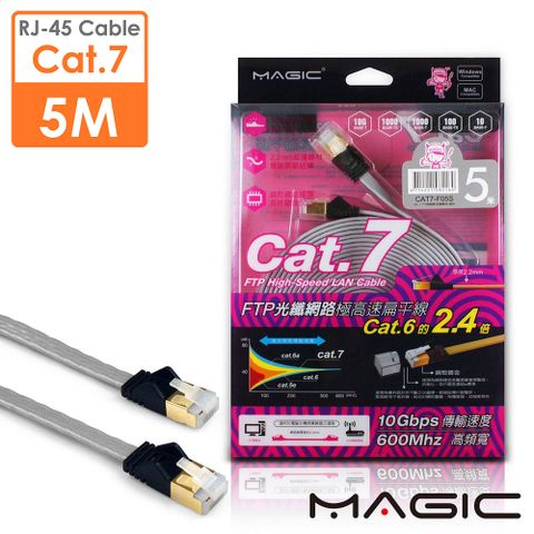 MAGIC 鴻象 Cat.7 FTP光纖網路極高速扁平網路線(專利折不斷接頭)-5M