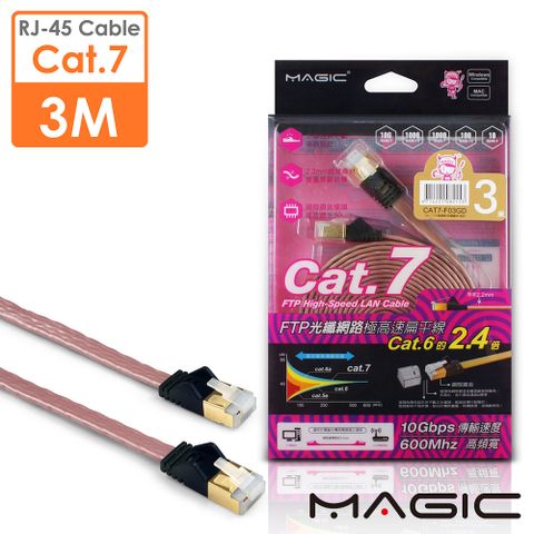 MAGIC 鴻象 Cat.7 FTP光纖網路極高速扁平網路線(專利折不斷接頭)-3M
