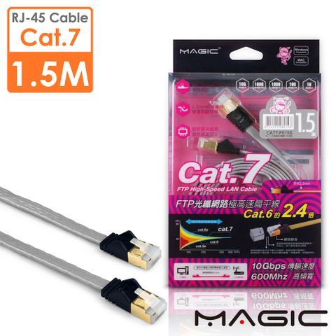 MAGIC 鴻象 Cat.7 FTP光纖網路極高速扁平網路線(專利折不斷接頭)-1.5M
