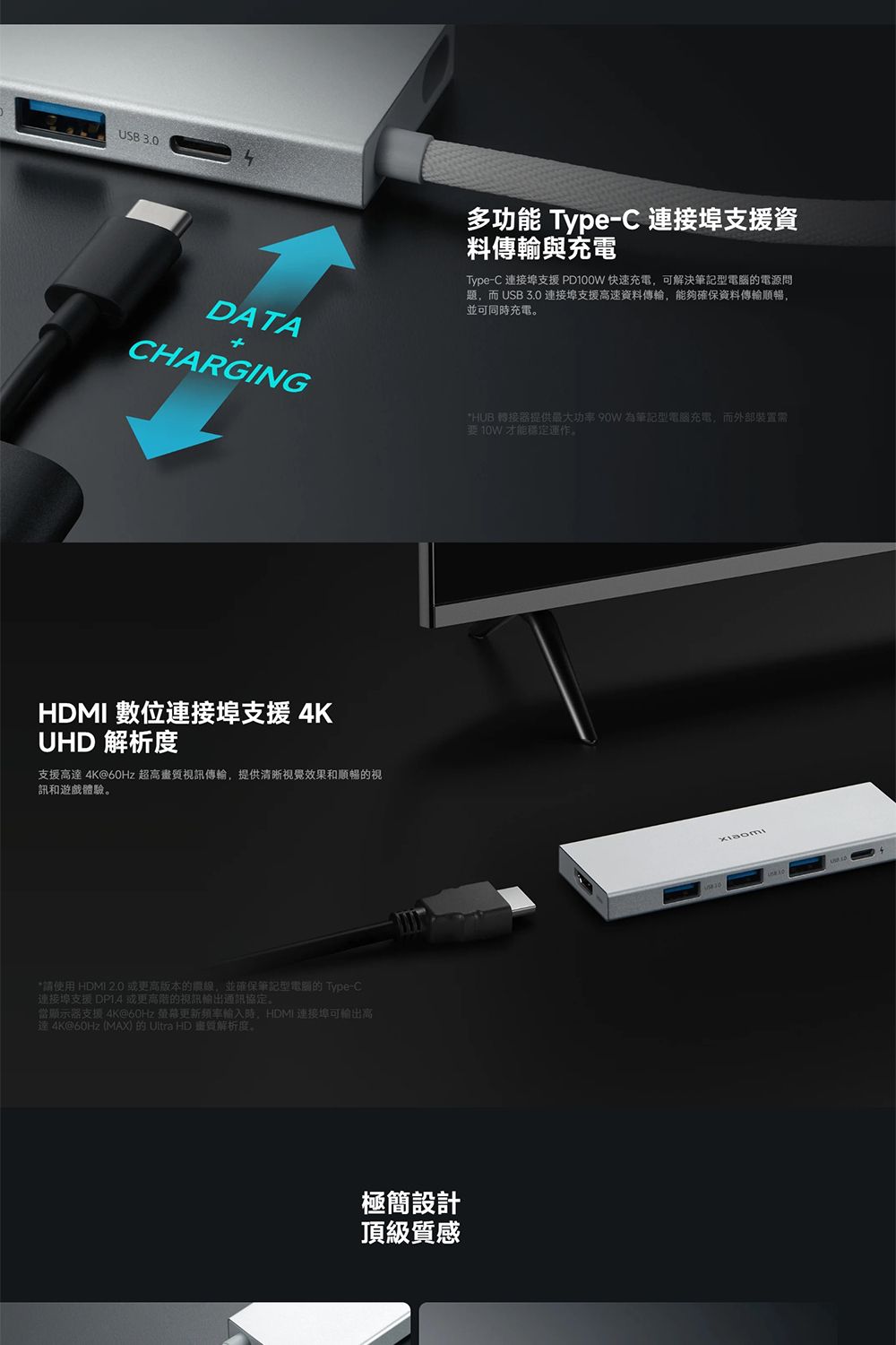 USB 3.0DATACHARGING多功能 Type-C 連接埠支援資料傳輸與充電Type-C 連接埠支援 PD0W 快速充電可解決筆記型的電源問題,而 USB 3.0 連接埠支援高速資料傳輸,能夠確保資料傳輸順暢,並可同充電。*HUB 轉接器提供最大功率90W 為筆記型電腦充電,而外部裝置需要10W才能穩定運作。HDMI 數位連接埠支援4KUHD 解析度支援高達 4K@60Hz 超高視訊傳輸,提供清晰視覺效果和順暢的視訊和遊戲體驗。*請使用 HDMI:2.0 更高版本的,並確保筆記型電腦的 Type-C連接埠支援 DP14 或更高階的視訊輸出通訊協定。當顯示器支援4K@60Hz 時,HDMI 連接埠可輸出高達4K@60Hz (MAX) 的Ultra HD畫質解析度。極簡設計頂級質感10