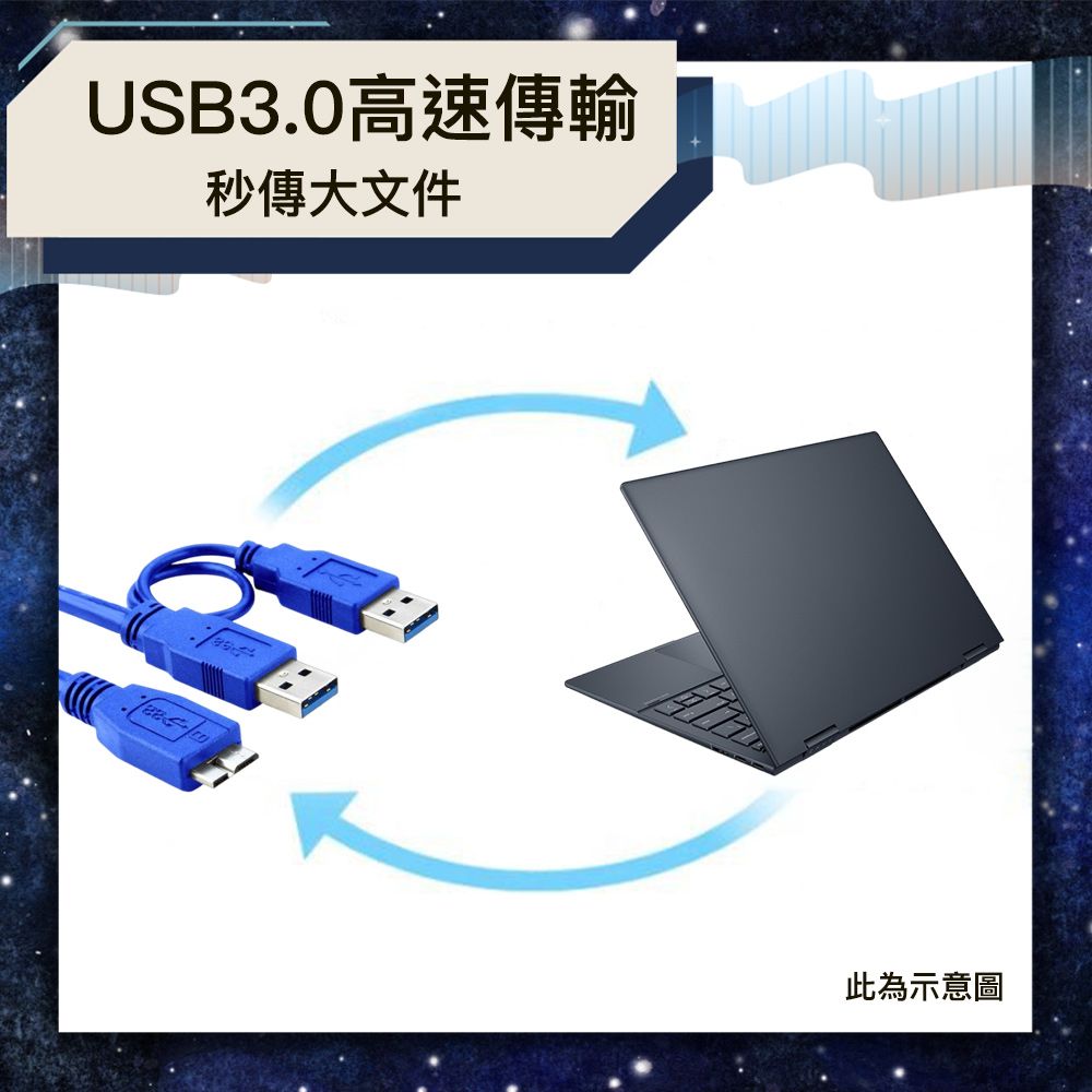 Bravo-u  USB 3.0 A公對MicroB公 超高速轉接頭