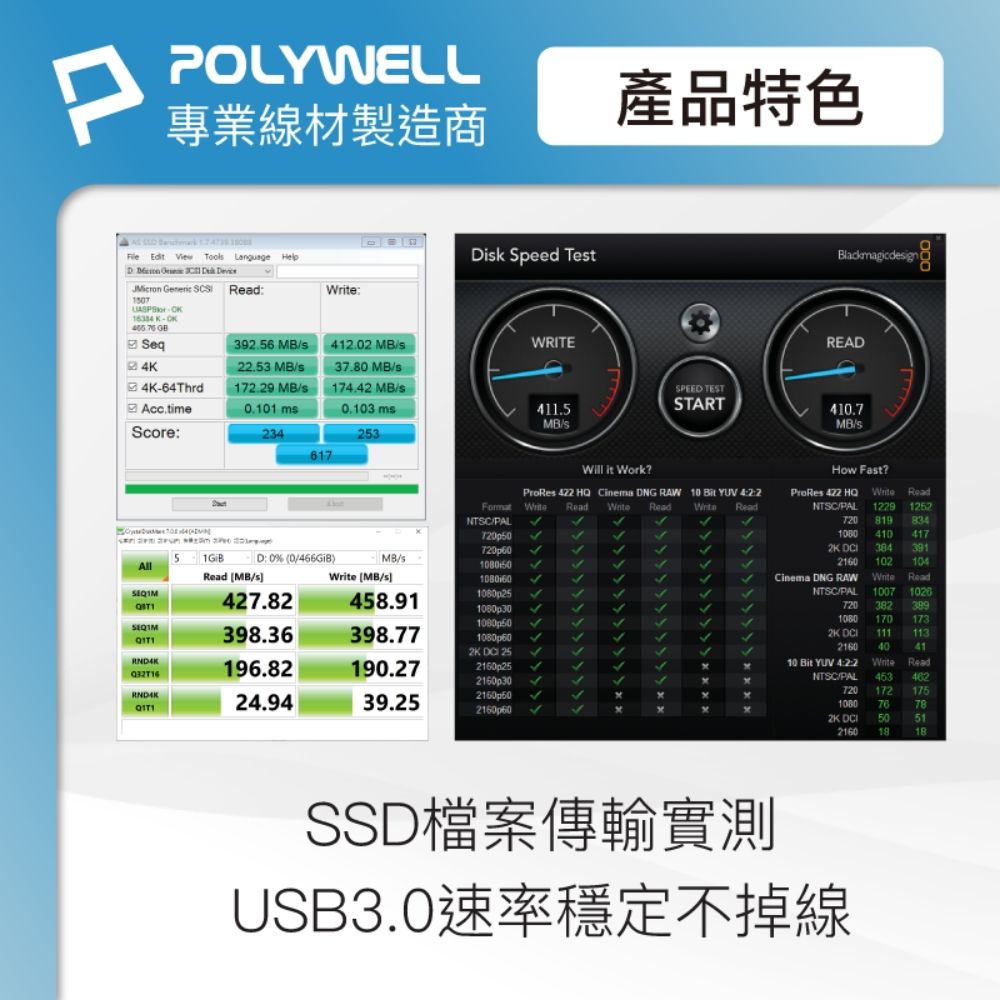 POLYWELL 寶利威爾 USB3.0 Type-A公對A母 3A高速延長線 /2M