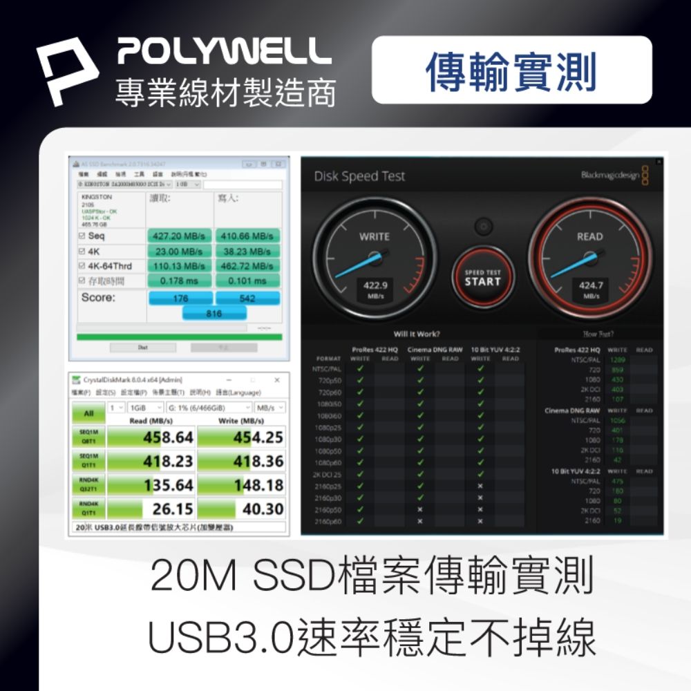 POLYWELL 寶利威爾 USB3.0 Type-A公對A母 主動式增益延長線 /5M