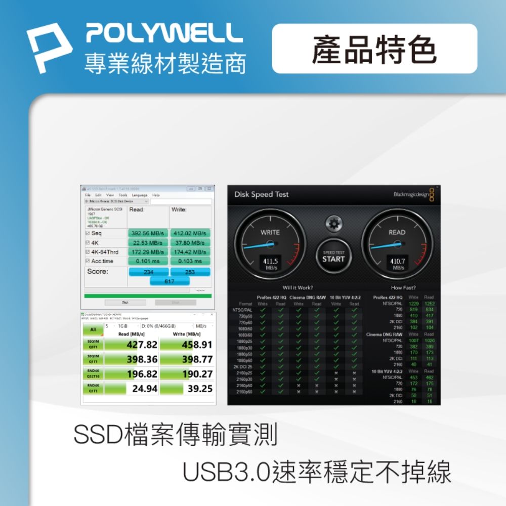 POLYWELL 寶利威爾 USB3.0 Type-A公對B公 高速傳輸線 /25公分