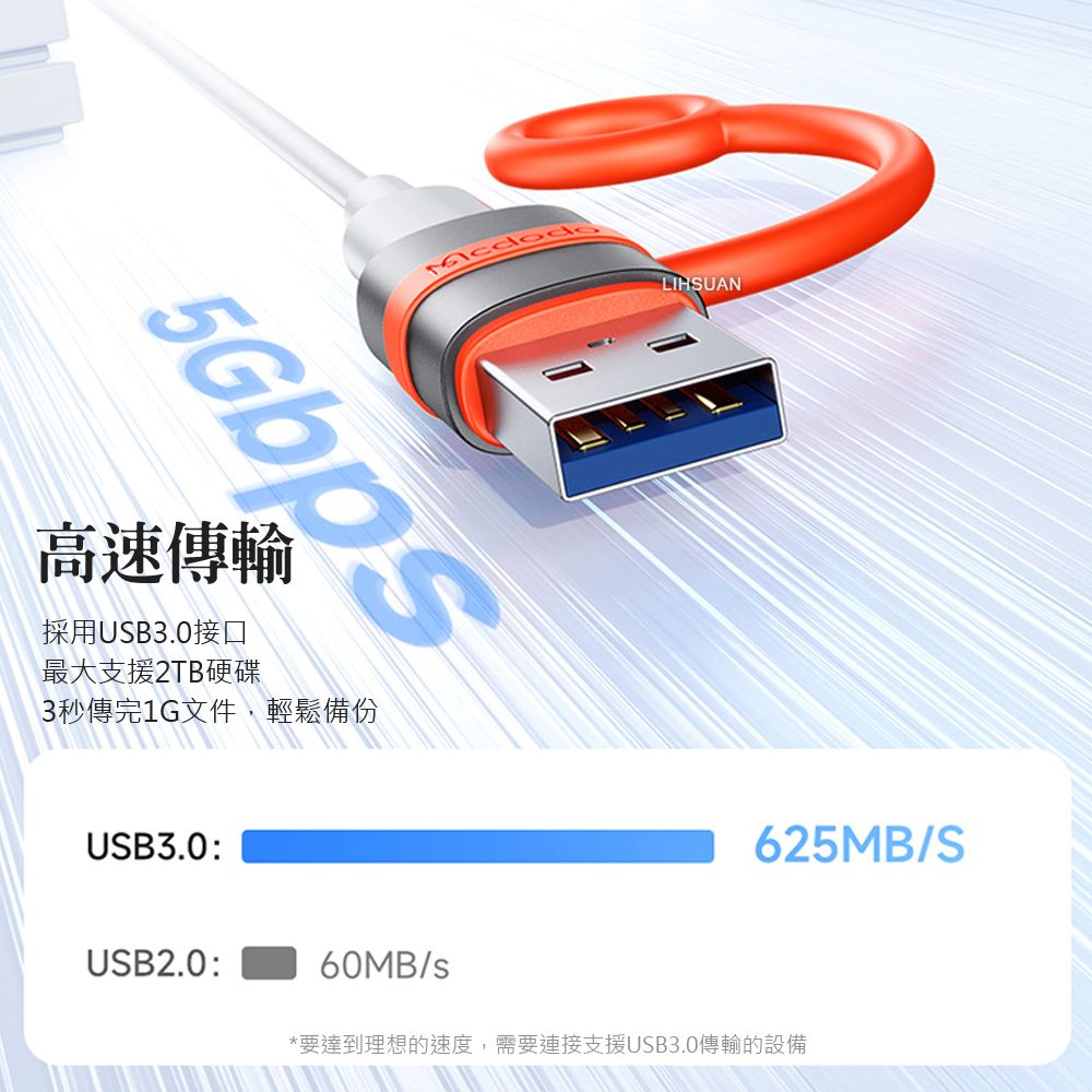 Mcdodo 麥多多 Type-C轉接頭轉接器轉接線 USB3.0 OTG 傳輸 即插即用 積木系列 