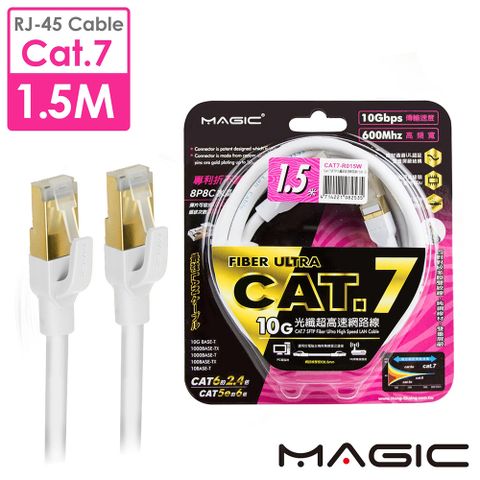 MAGIC Cat.7 SFTP圓線 26AWG光纖超高速網路線(專利折不斷接頭)-1.5M