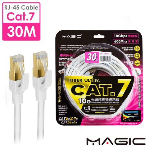 MAGIC Cat.7 SFTP圓線 26AWG光纖超高速網路線(專利折不斷接頭)-30M