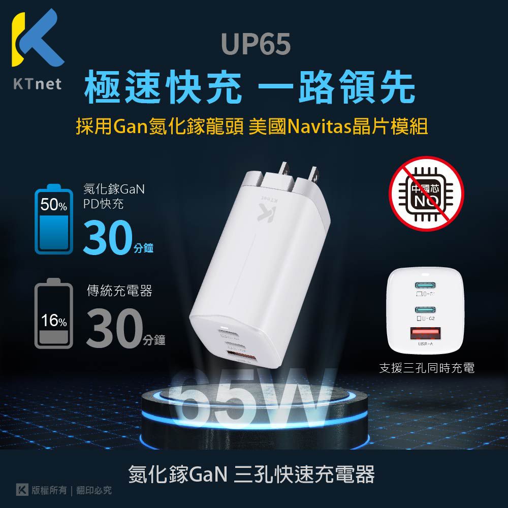 KTNET 廣鐸 GaN 氮化鎵 三孔1A2C 快速充電器 PD65W (UP65)