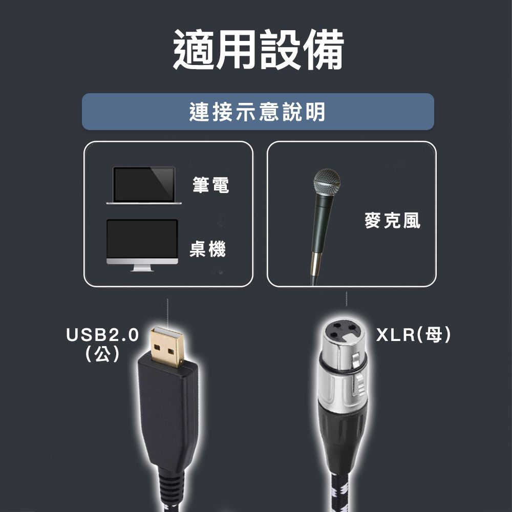 MoZuo 魔宙 USB轉XLR卡農 公對母 動圈式麥克風錄音音訊轉接線 3M