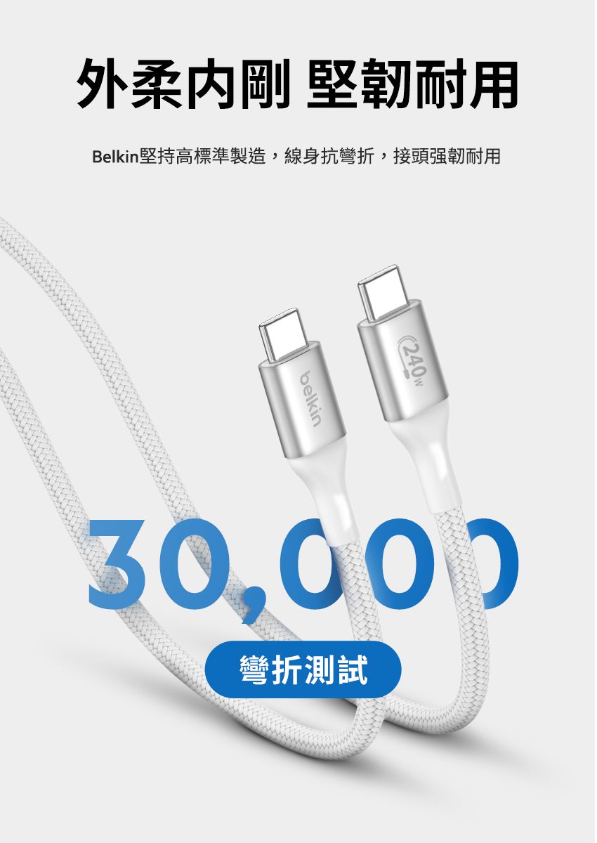 外内剛 耐用Belkin堅持高標準製造,線身抗彎折,接頭強韌耐用belkin30,000彎折測試