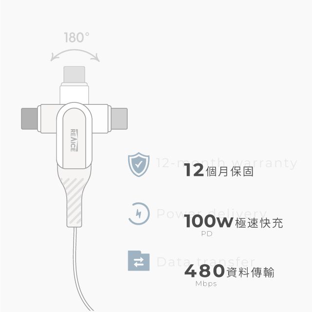 REAICE 台灣製180度極上旋轉超軟充電線 Type-C to Type-C 2m (Android/iPhone15系列適用)