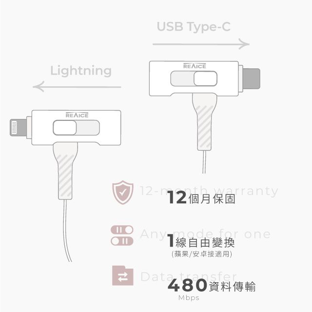 REAICE 台灣製T型極上多合一超軟充電線 Type-C to Type-C/Lightning 2m(安卓/蘋果適用)