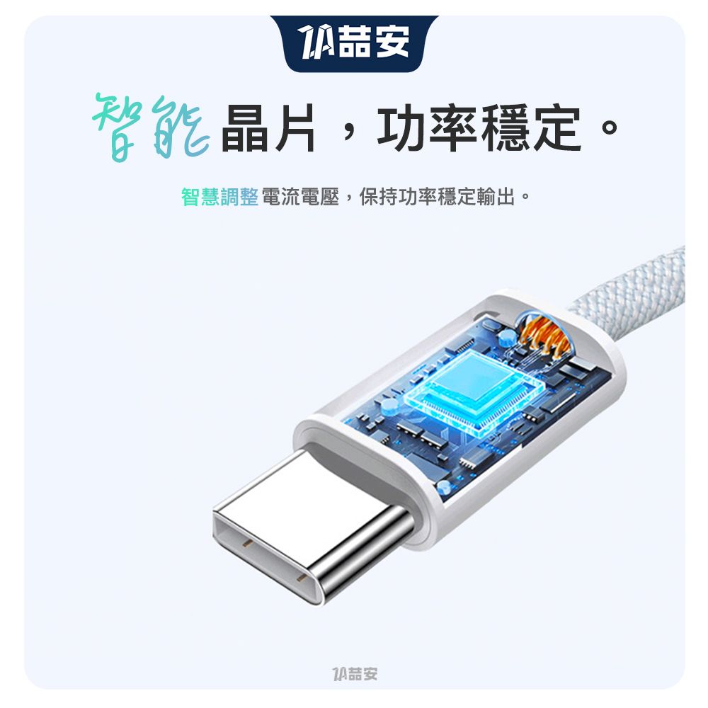 ZA 喆安 Type-C to Type-C USB PD編織快速充電傳輸線 適用iPhone1615/MacBook/iPad/安卓手機平板筆電快充電線2m