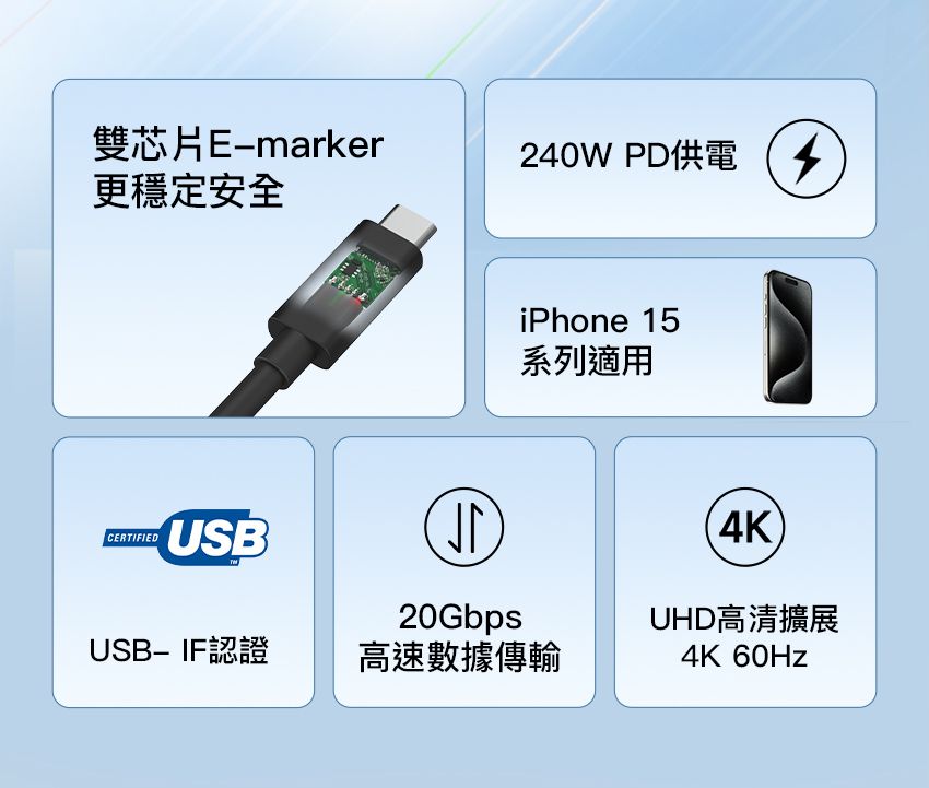 雙芯片E-marker更穩定安全20W PD供電4iPhone 15系列適用CERTIFIEDUSBUSB− IF認證20Gbps高速數據傳輸4K)UHD高清擴展4K