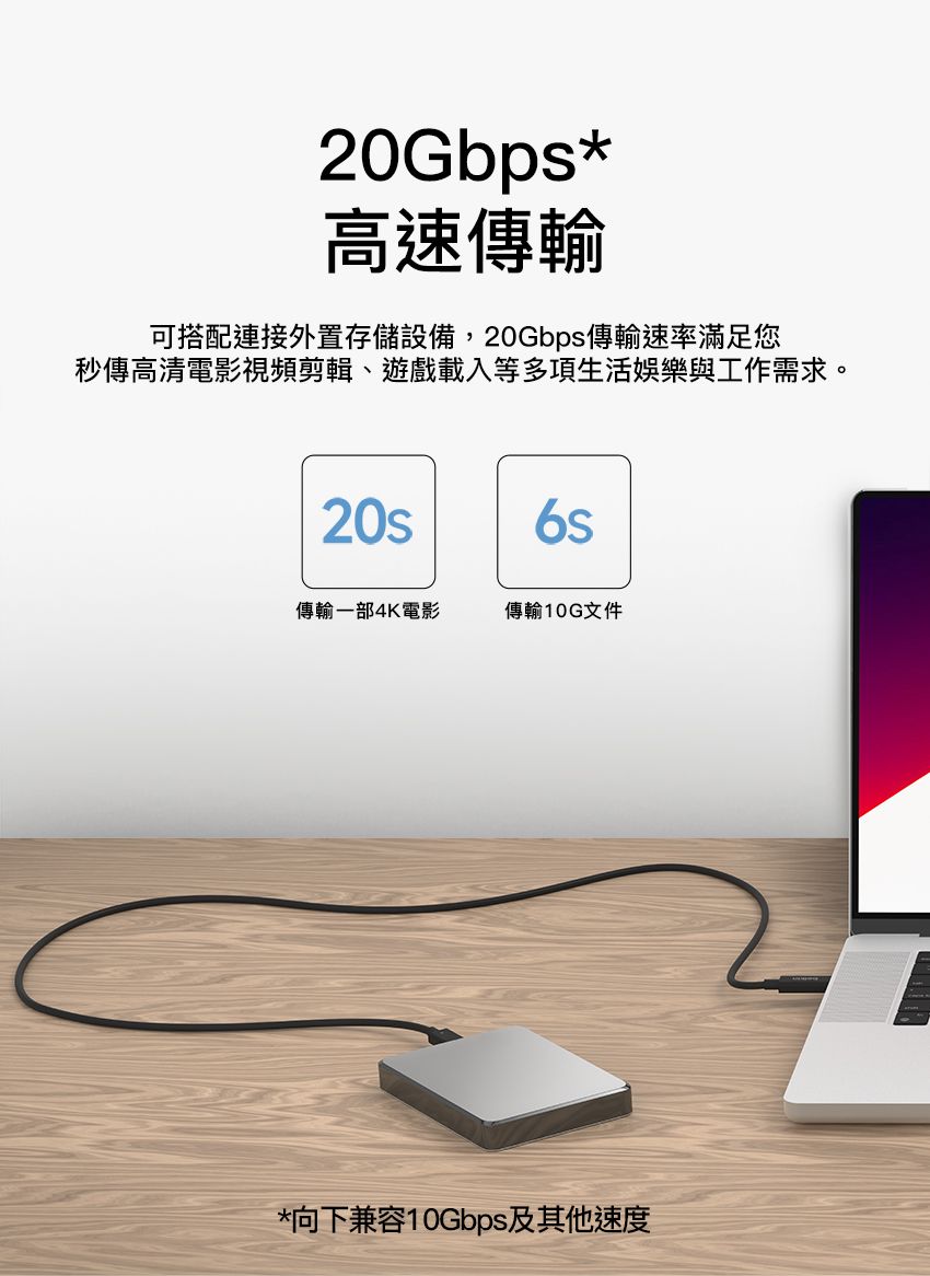 20Gbps*高速傳輸可搭配連接外置存儲設備,20Gbps傳輸速率滿足您秒傳高清電影視頻剪輯、遊戲載入等多項生活娛樂與工作需求。傳輸一部4K電影傳輸10G文件*向下兼容10Gbps及其他速度