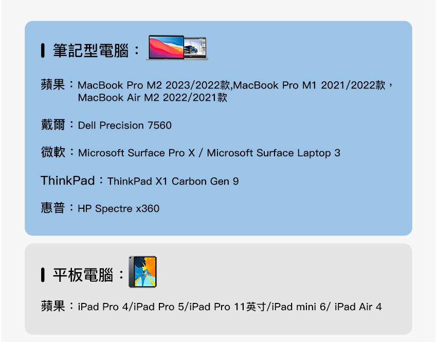 筆記型電腦:MacBook Pro M2 20232022 MacBook Pro M 20212022,MacBook Air M2 20222021Dell Precision 7560Microsoft Surface Pro  / Microsoft Surface Laptop 3ThinkPad ThinkPad X1 Carbon Gen 9HP Spectre x3601電腦: Pro 4/iPad Pro 5/iPad Pro 11/iPad mini 6/ iPad Air 4