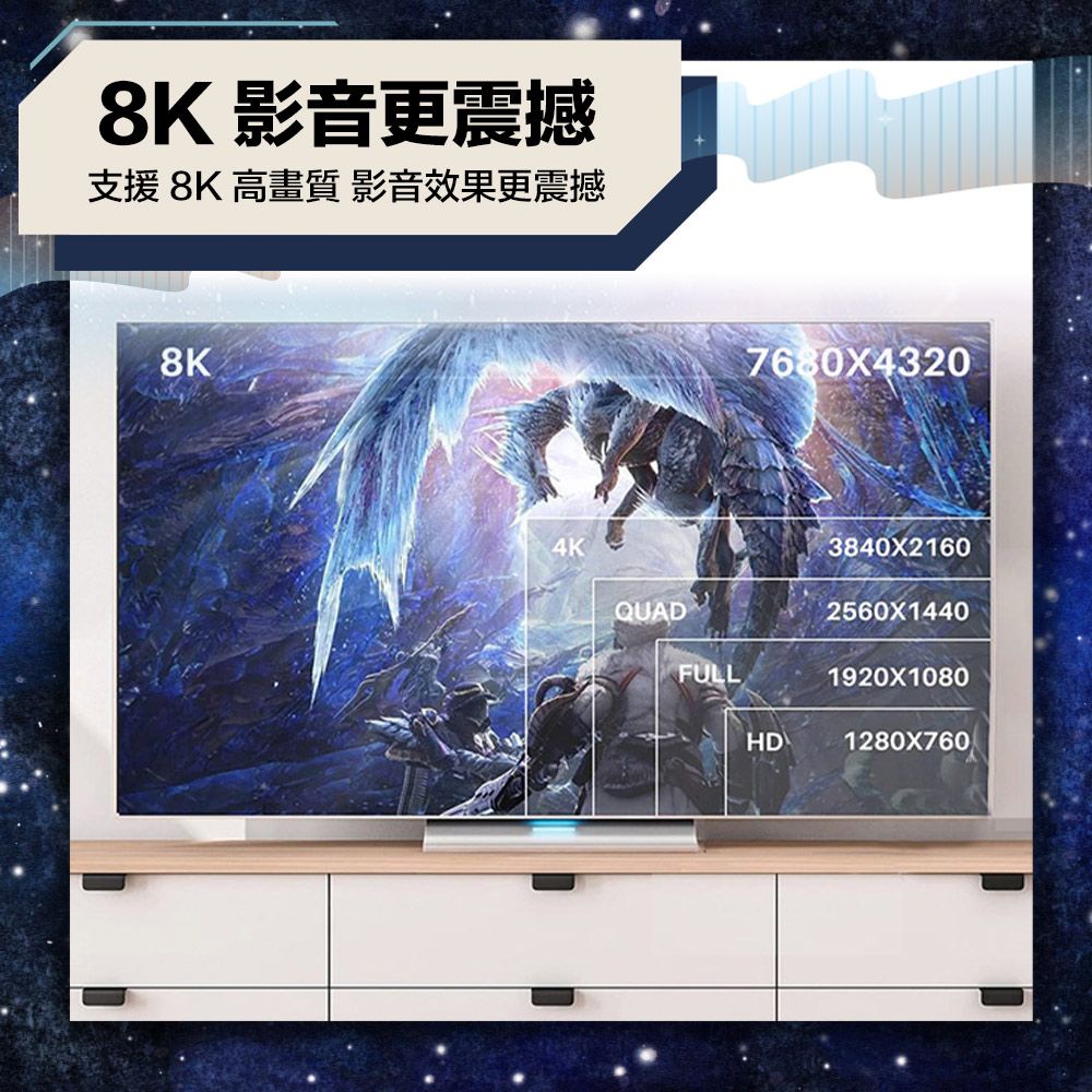 Bravo-u DP 1.4 全方位升級 8K高畫質同步傳輸 電競觀賽 8K高畫質高更新率可串接 DP影音傳輸線 4.6M