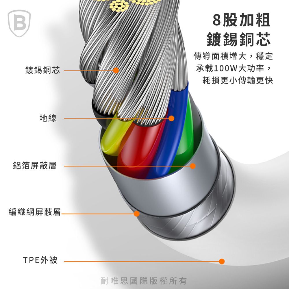 Baseus 倍思  100W雙Type-C快充數據線優勝系列 100公分