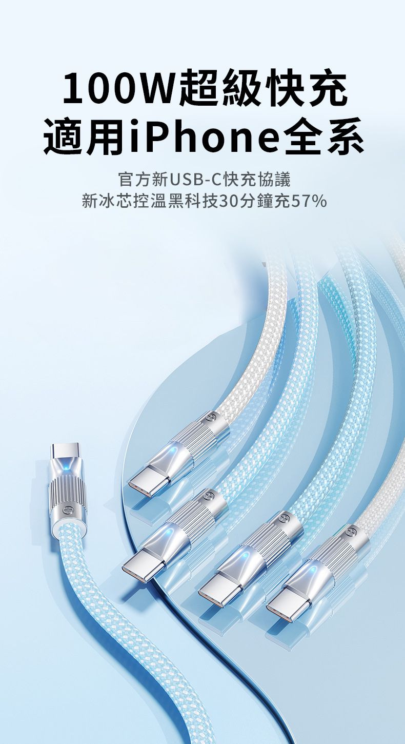 100W超級快充適用iPhone全系官方新USB-C快充協議新冰芯黑科技30分鐘充57%