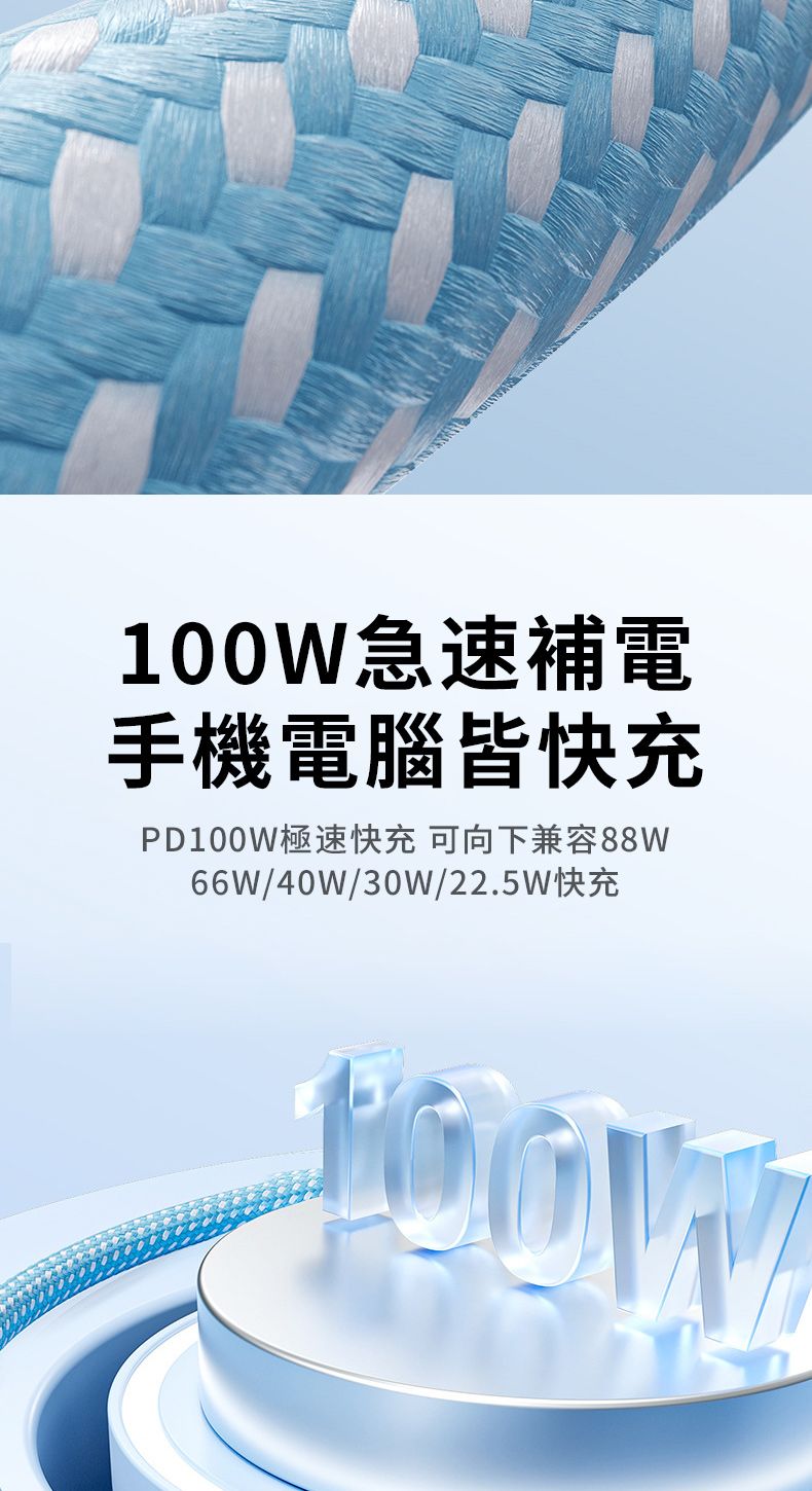 100W急速補電手機電腦皆快充PD100W極速快充 可向下兼容88W66W/40W/30W/22.5W快充