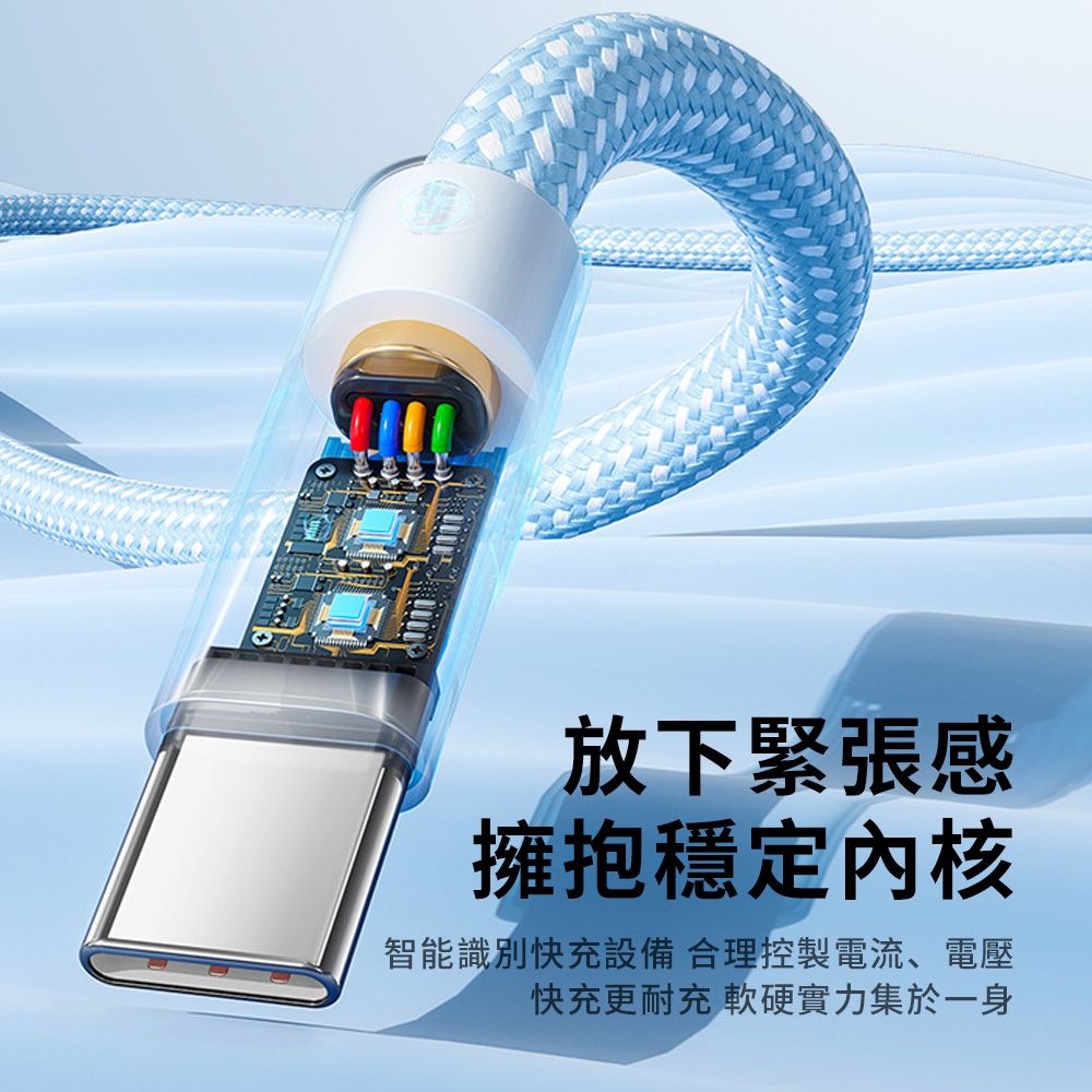 OMG PD100W超級快充 type-c高速充電線 iphone16數據傳輸線 USB-C充電線 1米