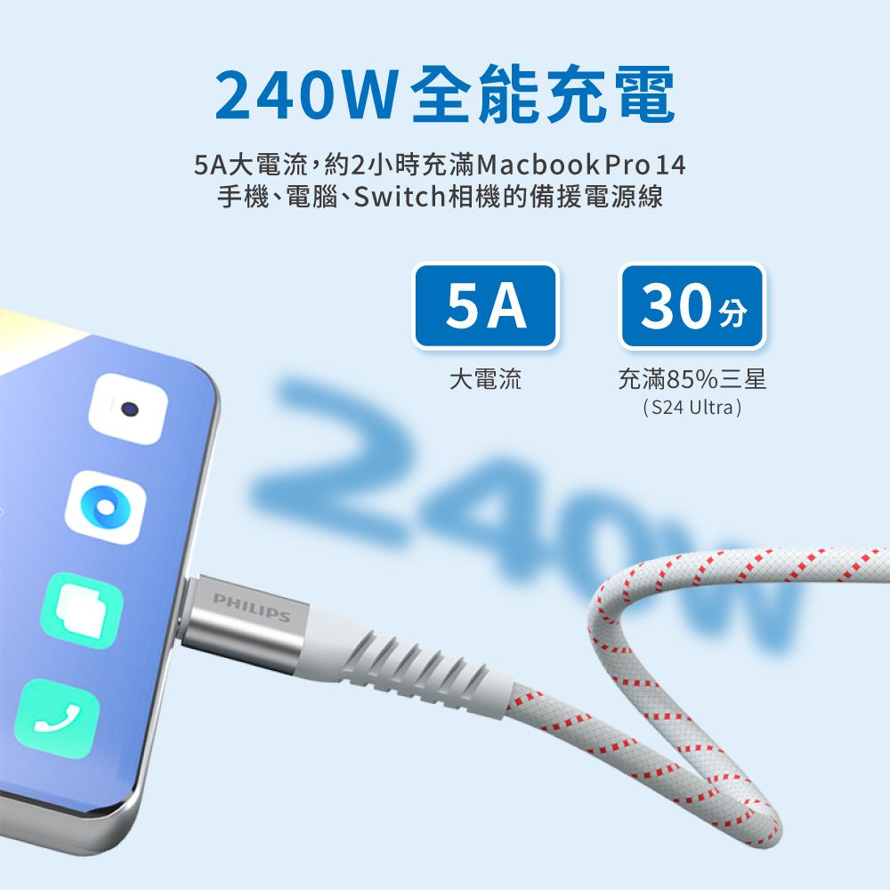 PHILIPS 飛利浦  USB-C to USB-C 不打結磁吸收納線150cm DLC4588C