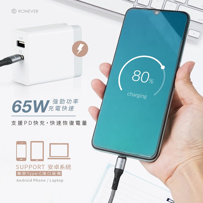 RONEVER24APD65W功率充電快速支援PD快充,快速恢復電量80%chargingSUPPORT 安卓系統兼容Type-C接口設備Android Phone / Laptopshift