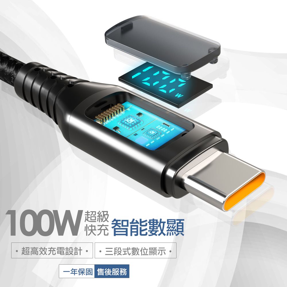 PICKOGEN 【 皮克全】 VAW數顯 USB-C TO Type-C PD 充電線傳輸線快充線閃充線QC4.0 維納斯 1.8M 黑色