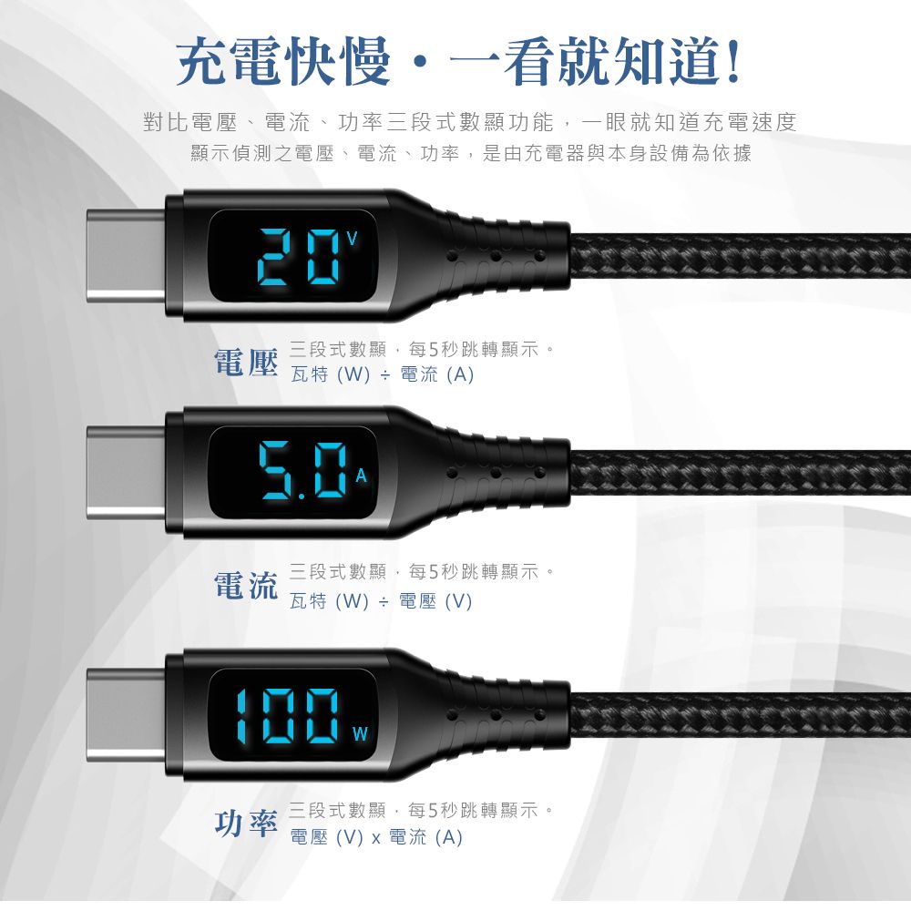 PICKOGEN 【 皮克全】 VAW數顯 USB-C TO Type-C PD 充電線傳輸線快充線閃充線QC4.0 維納斯 1.8M 黑色