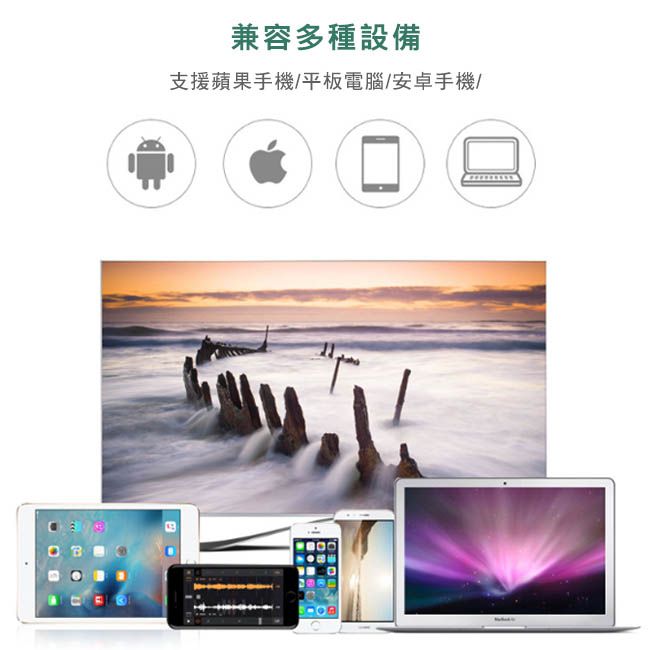  蘋果iPhone/iPad to HDTV 高清電視影音傳輸線