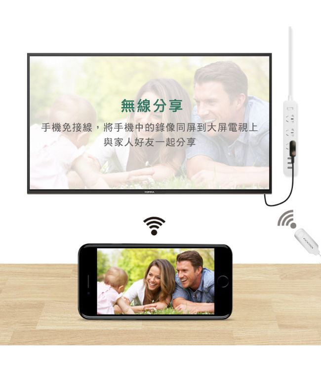  蘋果iPhone/iPad to HDTV 高清電視影音傳輸線