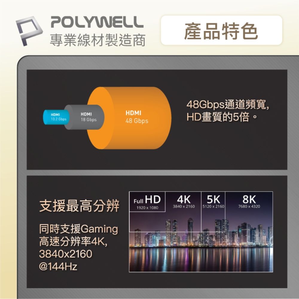 POLYWELL 寶利威爾 HDMI 8K 鋅合金編織線 /金色 /2M