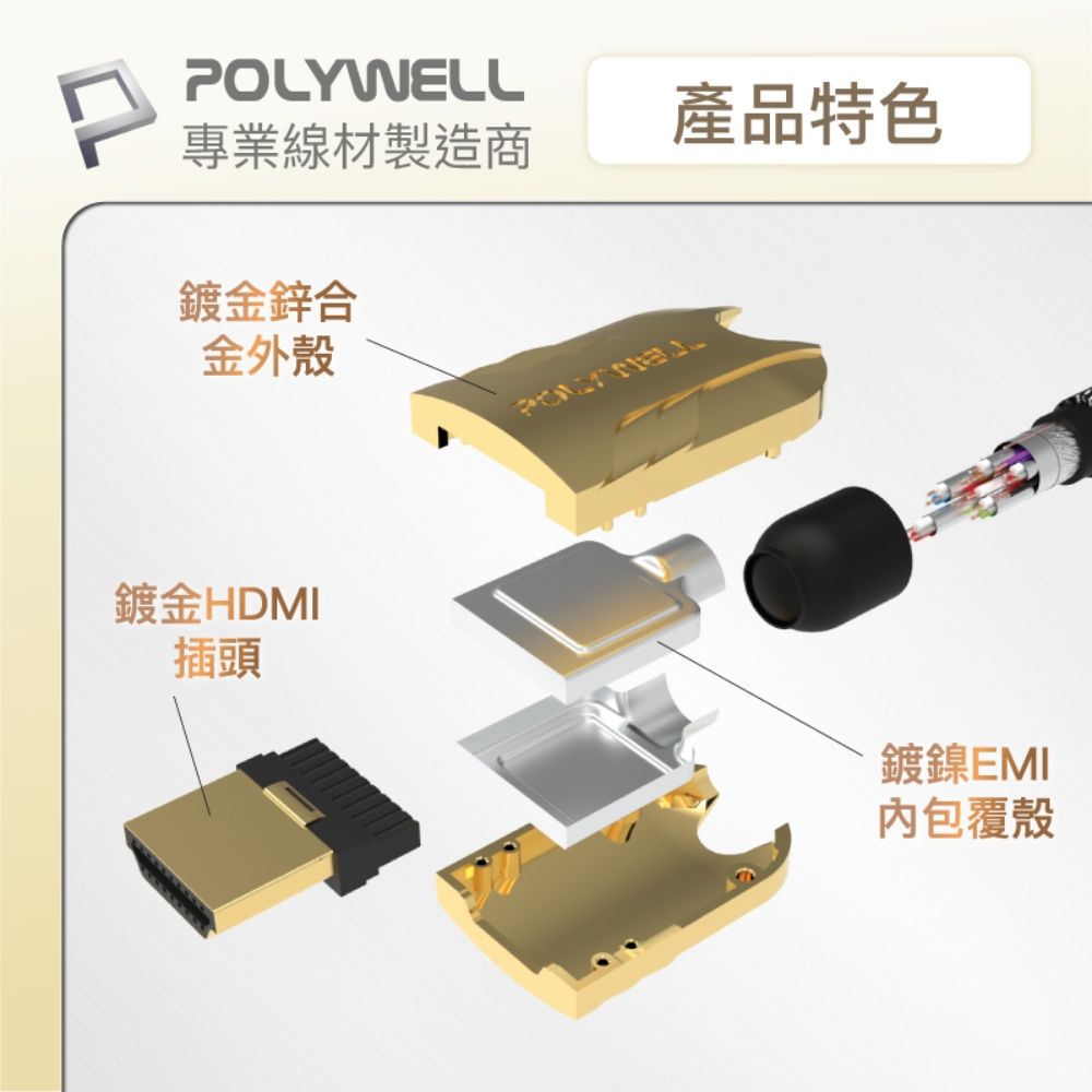 POLYWELL 寶利威爾 HDMI 8K 鋅合金編織線 /金色 /2M