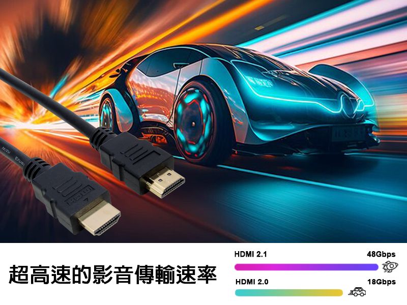 HDMI 2.148Gbps超高速的影音傳輸速率HDMI 2.018Gbps