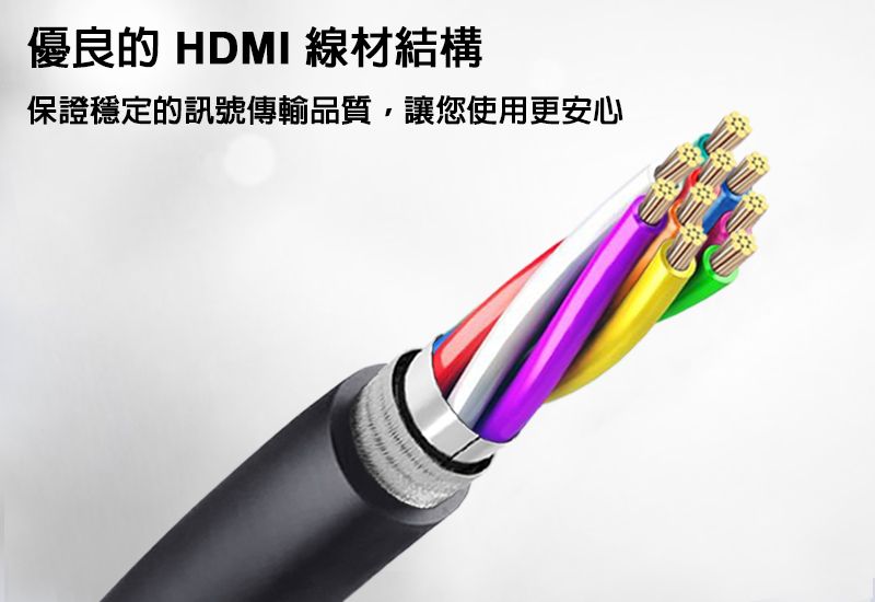 優良的 HDMI 線材結構保證穩定的訊號傳輸品質,讓您使用更安心